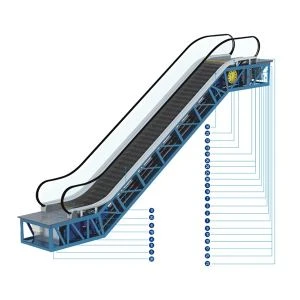 Indoor Rolltreppe